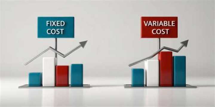 Is distribution cost a variable cost?