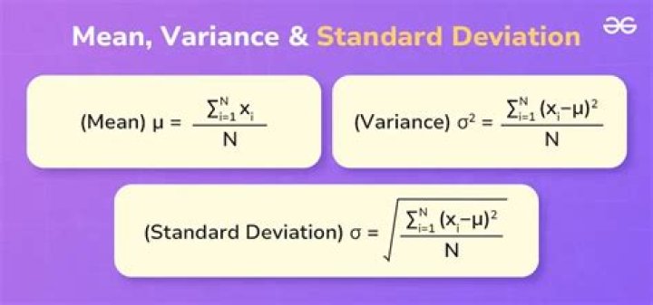 Is distribution the same as variance?
