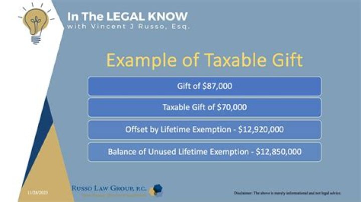 Is gift from relative taxable?