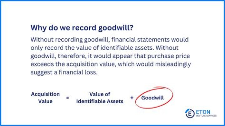 Is goodwill always recorded?
