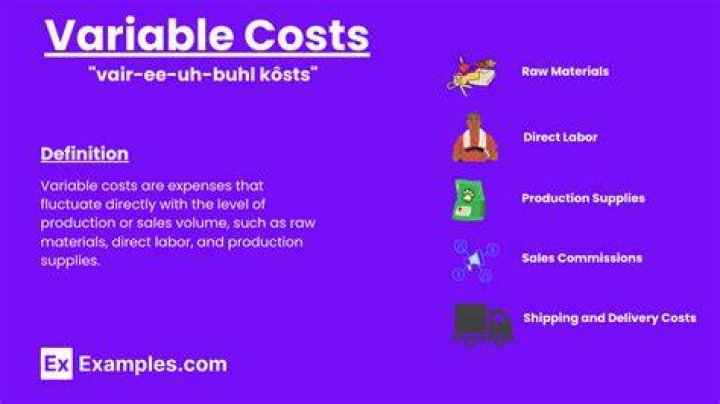 Is indirect Labour a variable cost?