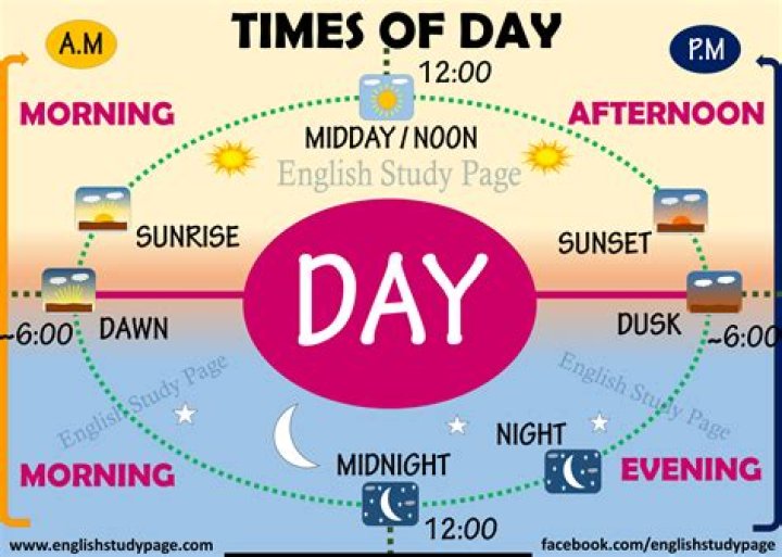 Is it am morning or night time?