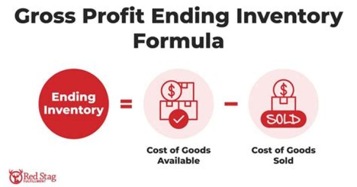 Is it good to have a lot of inventory at the end of the year?