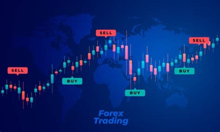 Is it possible for forex trading to end?