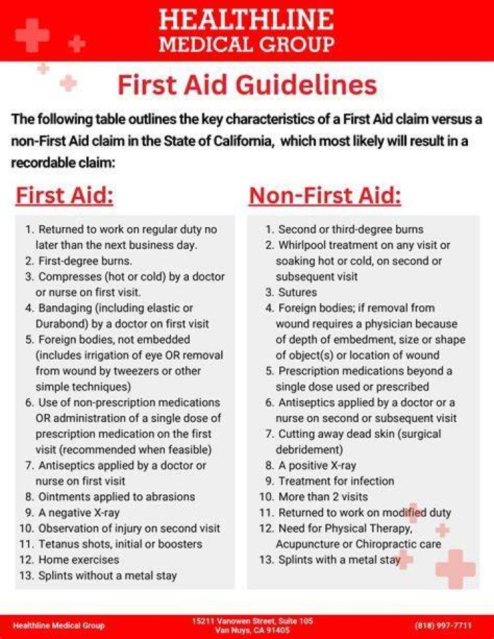 Is medical treatment a recordable incident to OSHA?