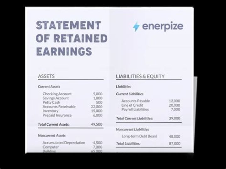 Is negative retained earnings Good or bad?