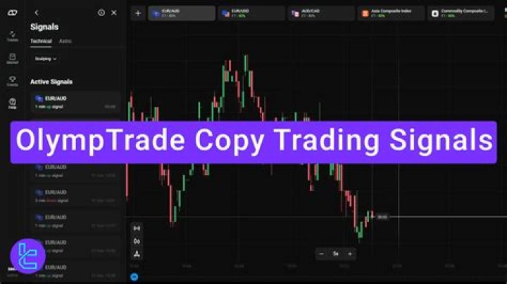 Is Olymptrade fake?