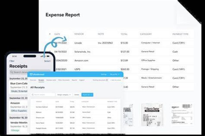 Is purchase an expense account?