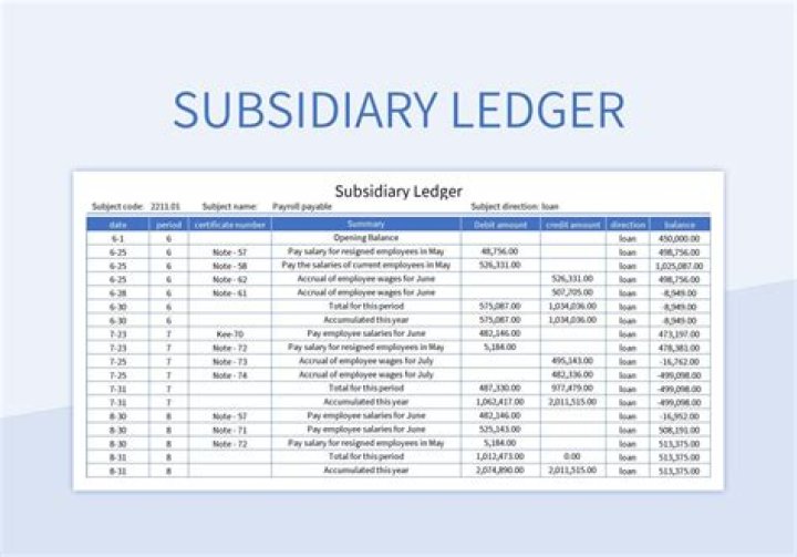 Is purchase ledger a good job?