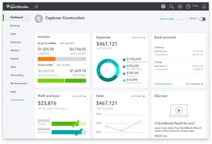 Is QuickBooks a software as a service?
