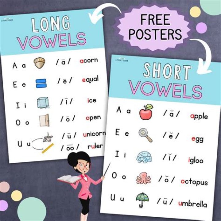 Is Row a short or long vowel?