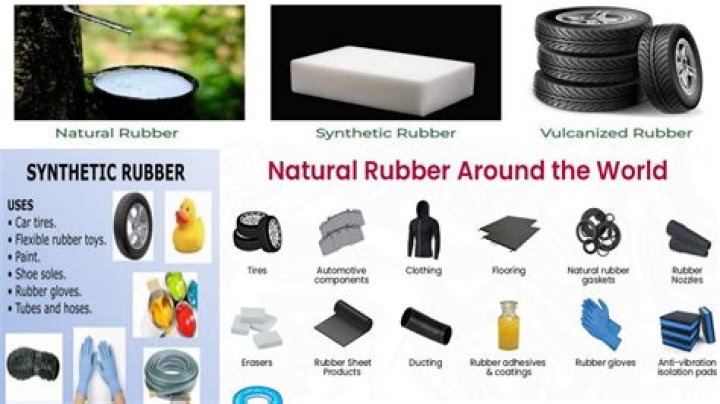 Is rubber a good business?