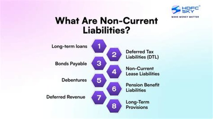 Is tax a current or noncurrent liability?