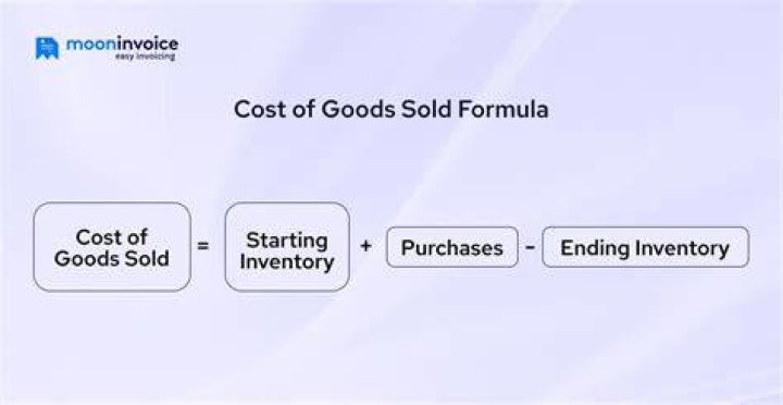 Is the normal balance of cost of goods sold?