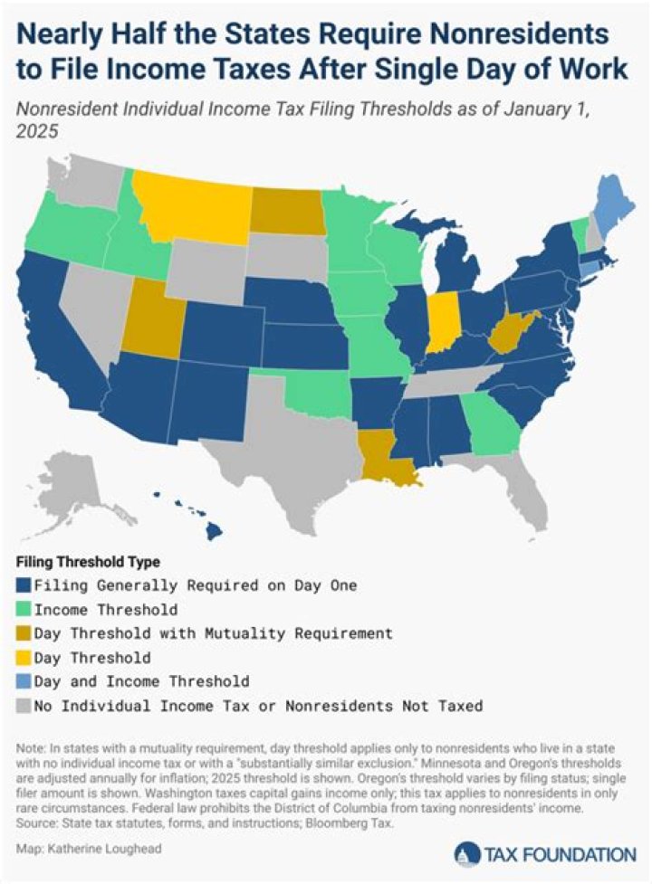 Is there anywhere with no taxes?