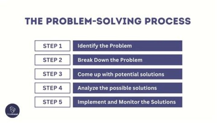 Is there problem solving in accounting?