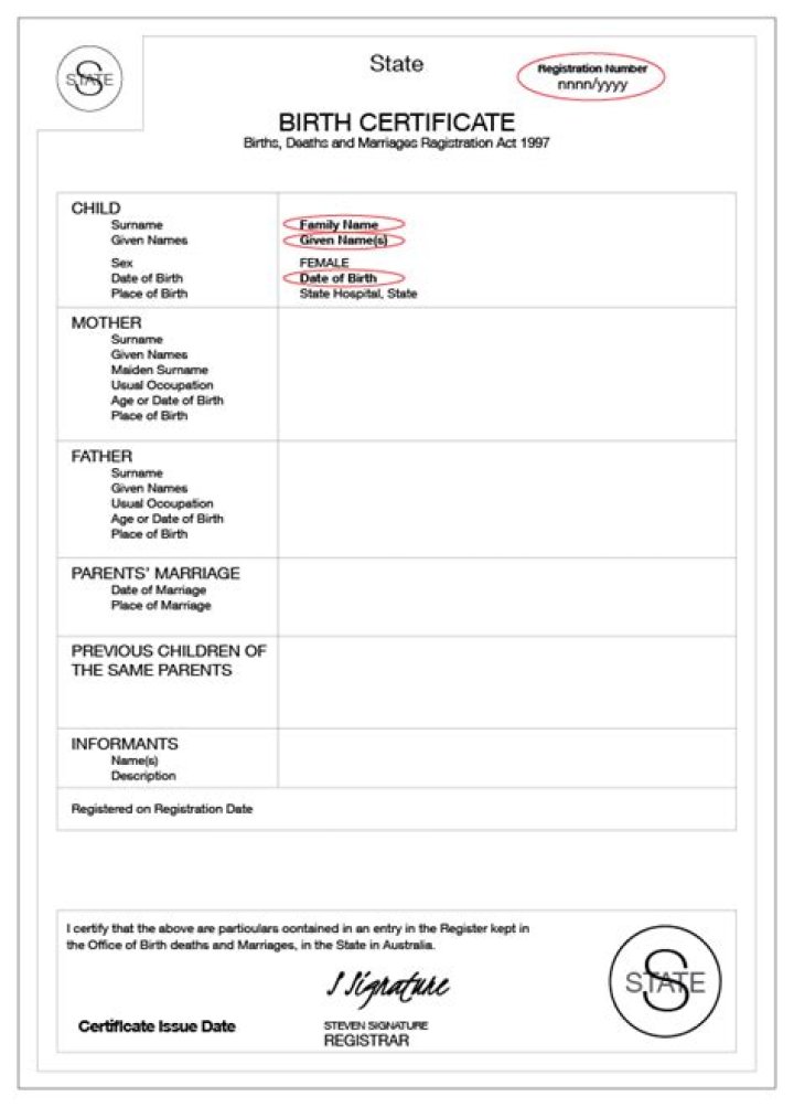 Is your birth certificate on the stock exchange?