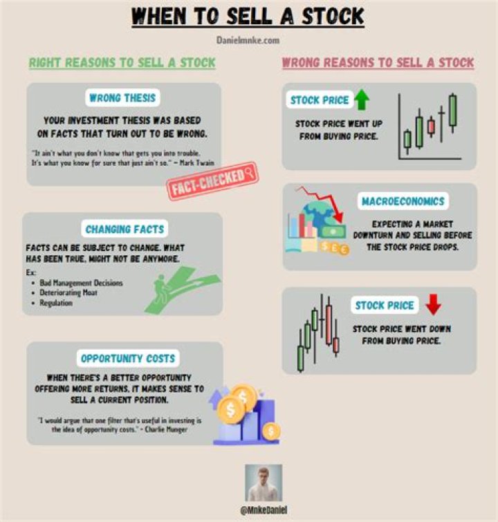 Should I sell my stocks when they are low?