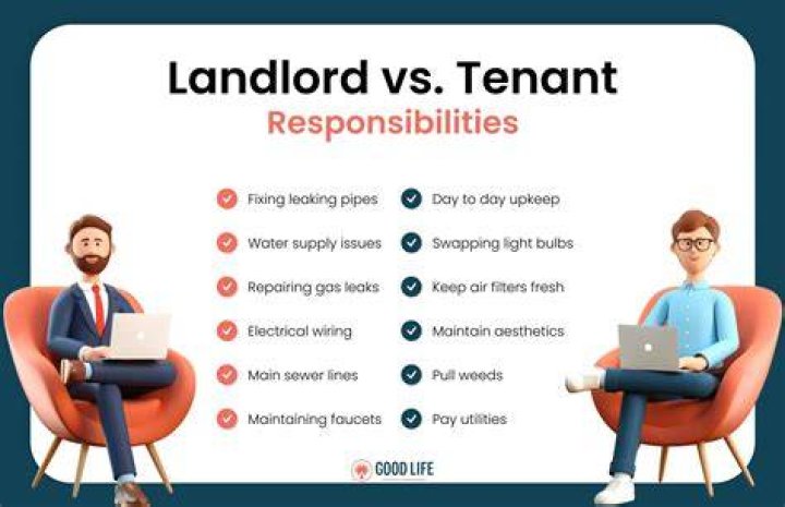 Should landlord provide WiFi?