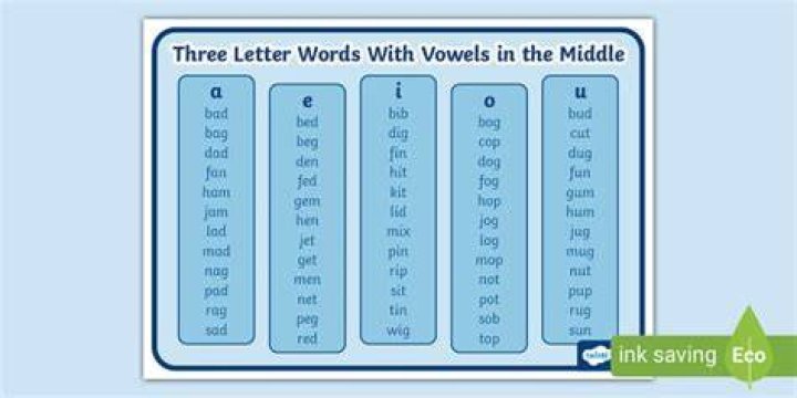 What 3 letter word has Z in the middle?