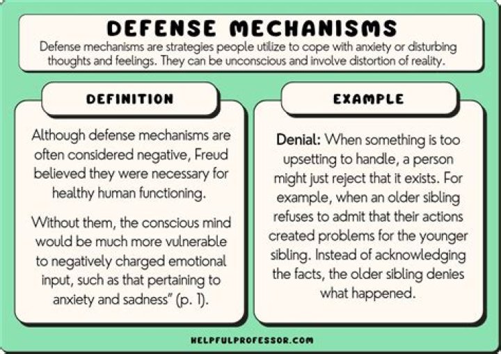 What are 2 examples of a defense mechanism?