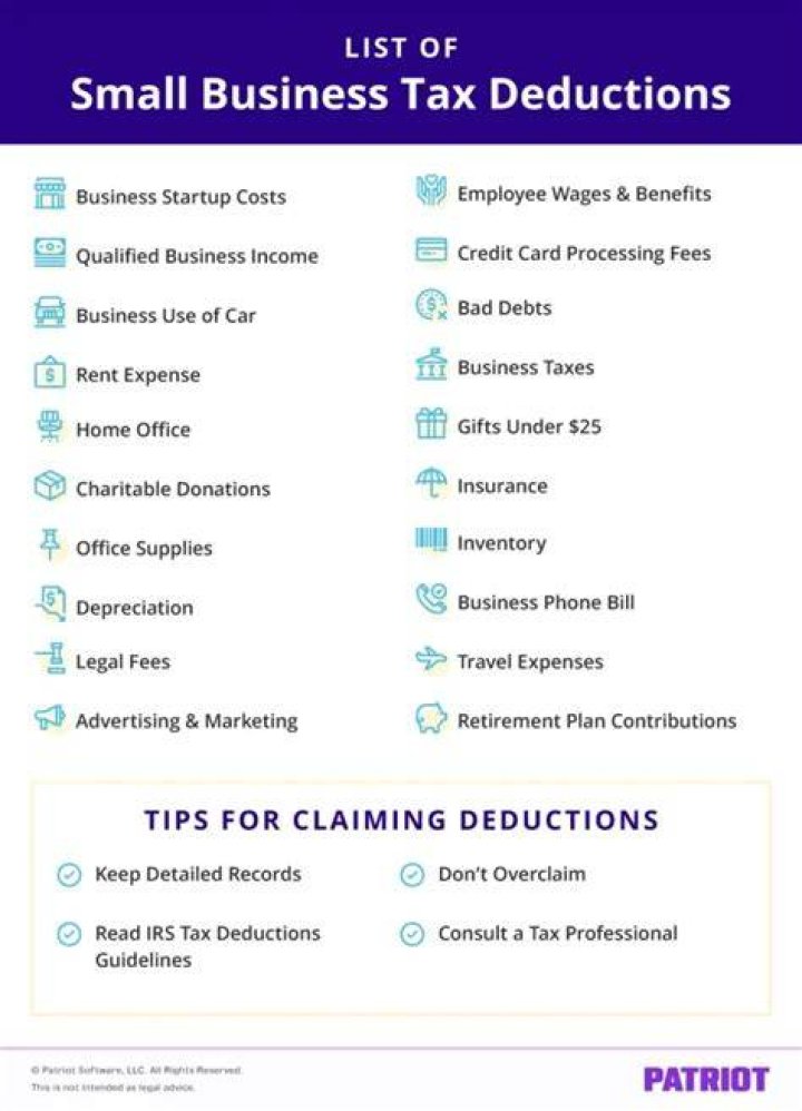 What are 4 examples of deductions?