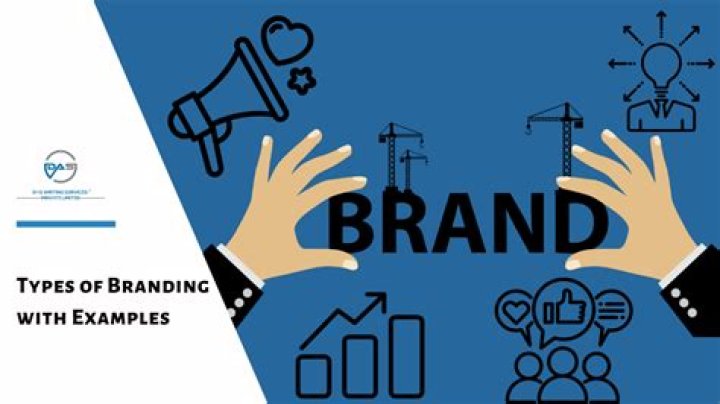 What are branding examples?