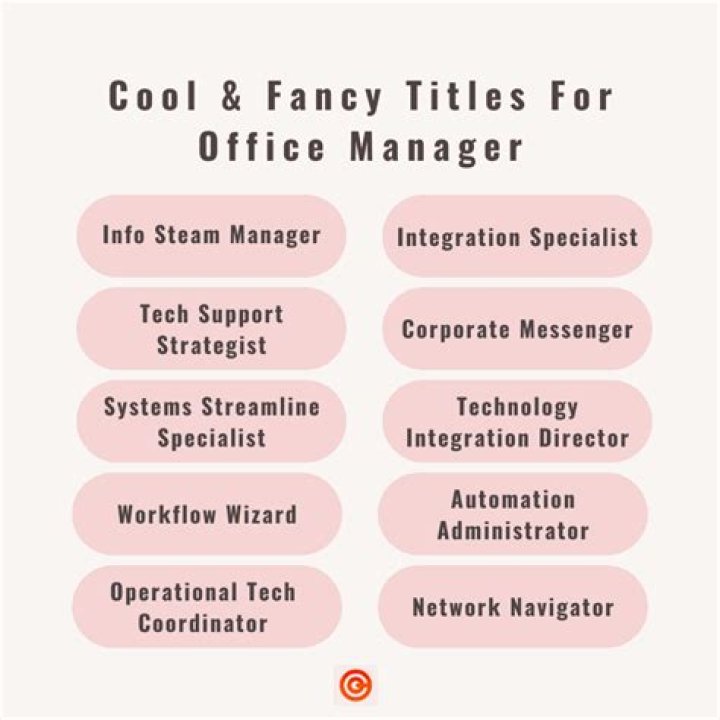 What are common titles for persons who are in top management?