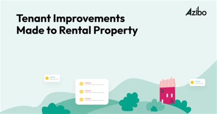 What are considered improvements to rental property?