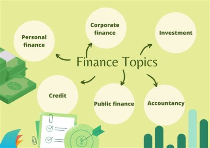 What are current research topics in finance?