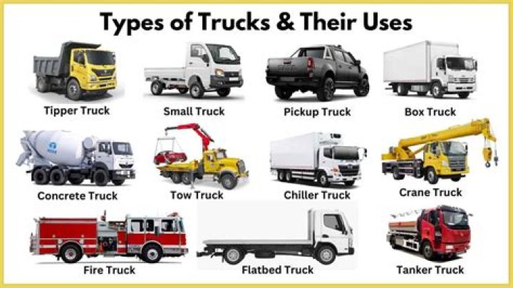 What are different types of vehicles used for collecting wastes?