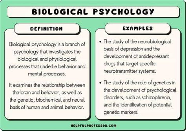 What are examples of biological issues?