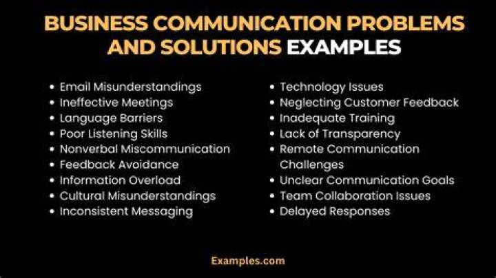 What are examples of business problems?