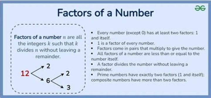 What are factors not in math?