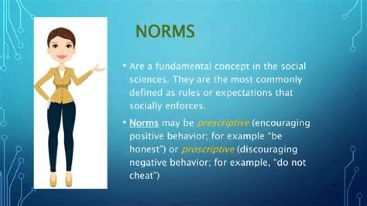 What are formal norms also known as?