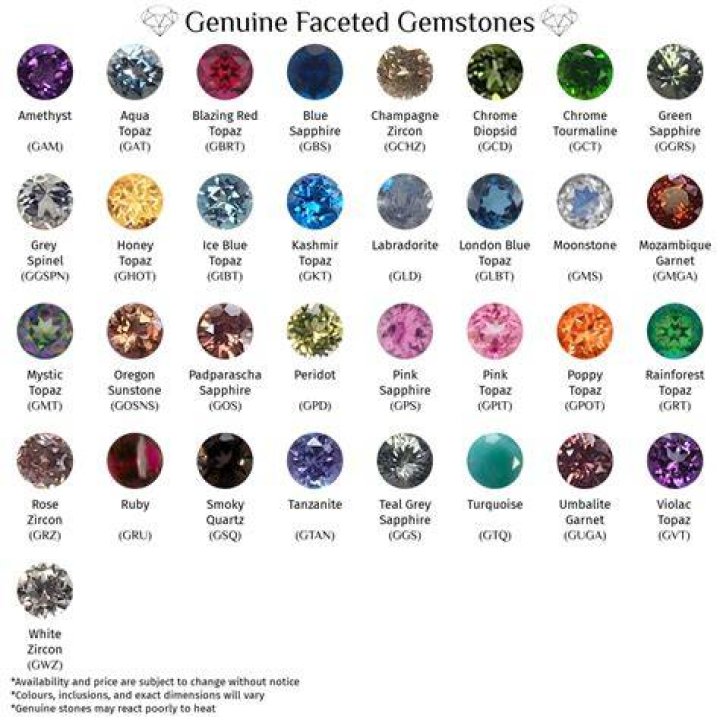 What are genuine stones?