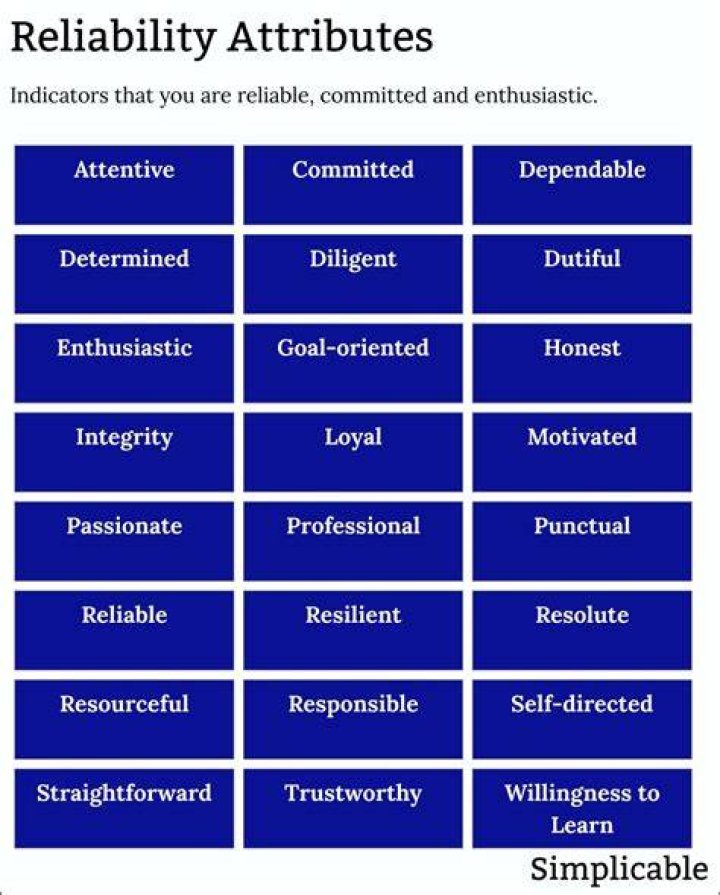 What are good business attributes?