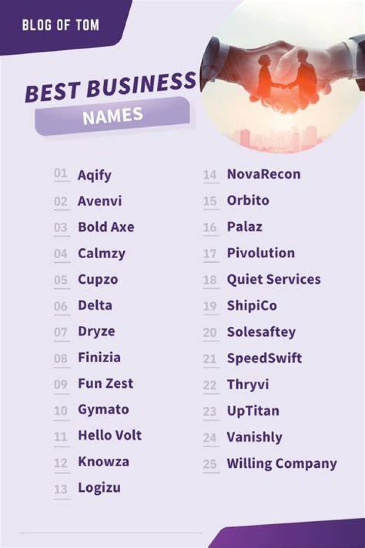 What are good names for companies?
