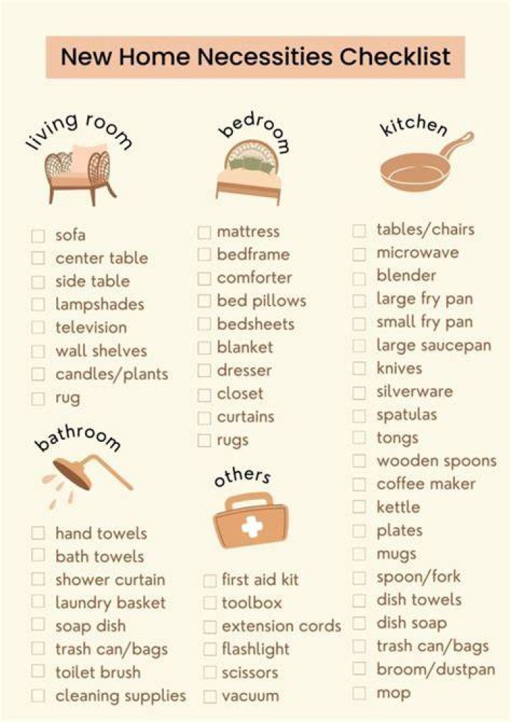 What are home necessities?