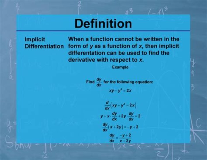 What are implicit wages?