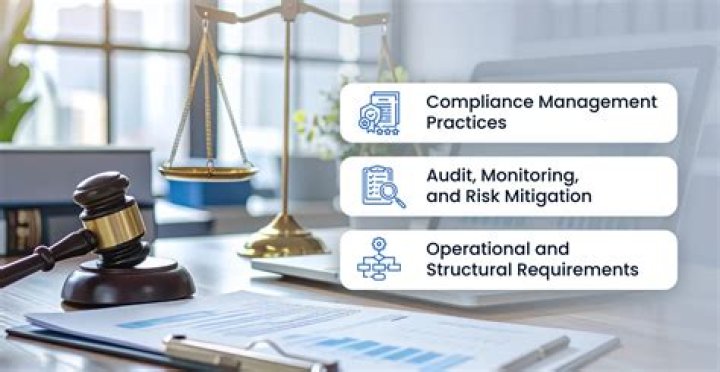 What are legal compliance requirements?