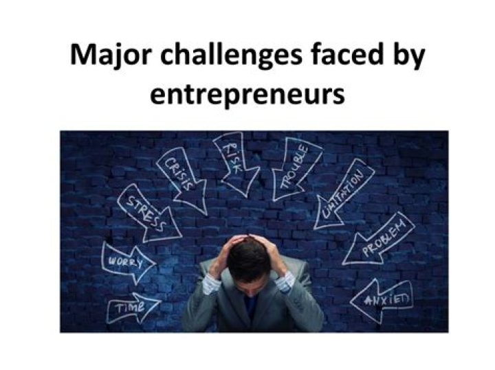 What are problems faced by entrepreneurs?