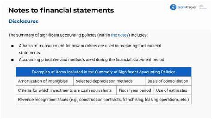 What are pronouncements in accounting?