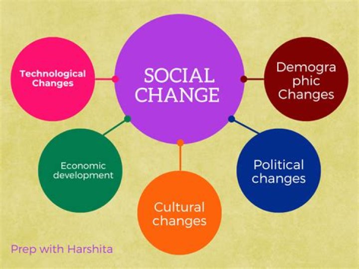 What are social changes in life?