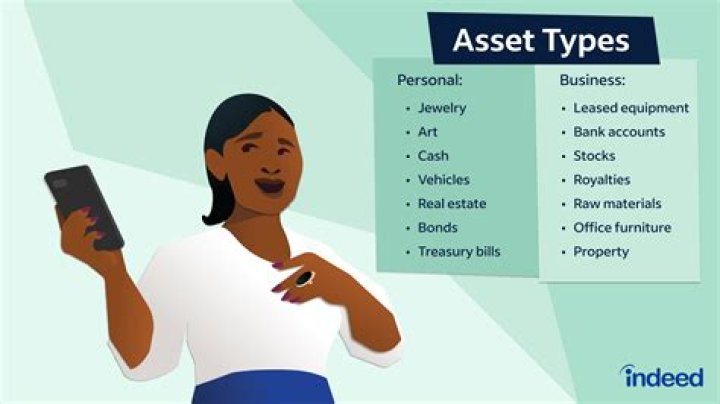 What are some examples of market testing?