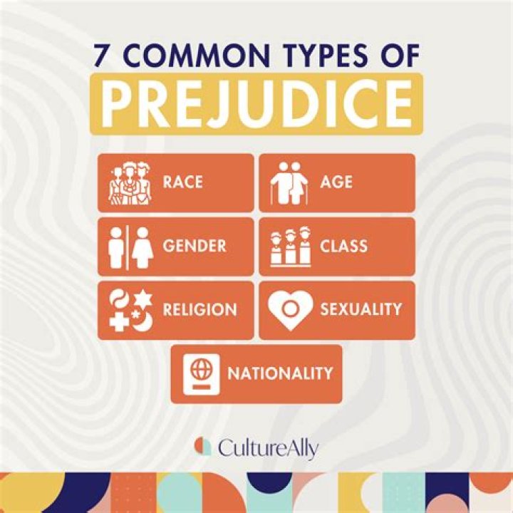 What are some examples of prejudice?