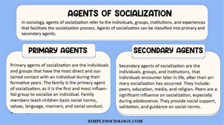 What are some examples of secondary socialization?