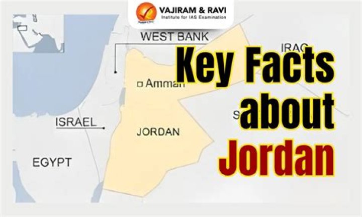 What are some features of Jordan?