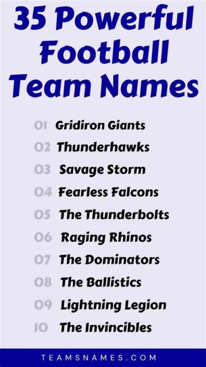 What are some powerful team names?