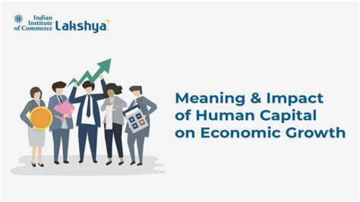 What are some ways to invest in human capital?